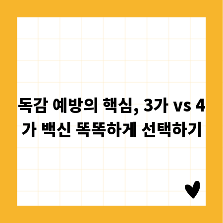 독감 예방의 핵심, 3가 vs 4가 백신 똑똑하게 선택하기