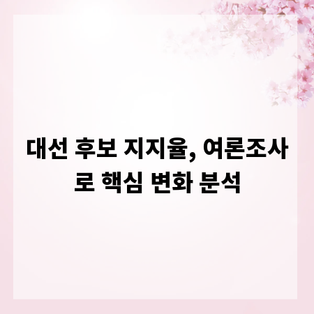 대선 후보 지지율, 여론조사로 핵심 변화 분석