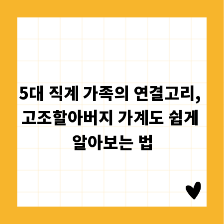 5대 직계 가족의 연결고리, 고조할아버지 가계도 쉽게 알아보는 법