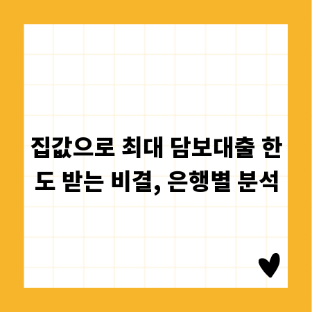 집값으로 최대 담보대출 한도 받는 비결, 은행별 분석